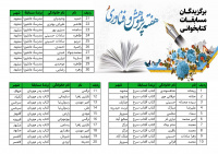 مشاهده برندگان.jpg